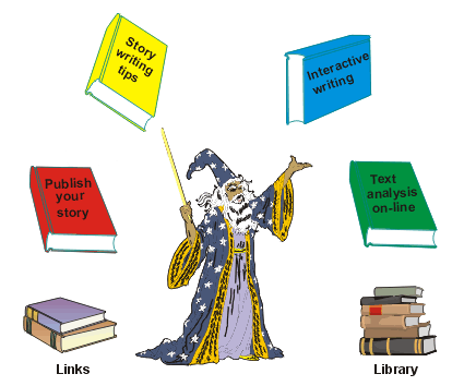 site selection options